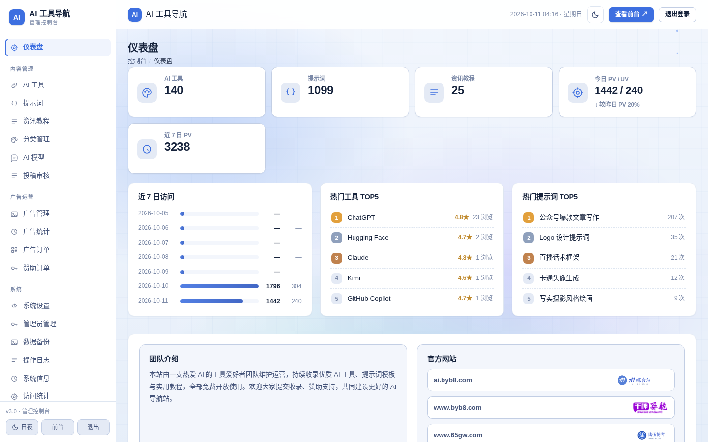 AI综合站 全功能源码 v3.0(三端自适应+安装向导)