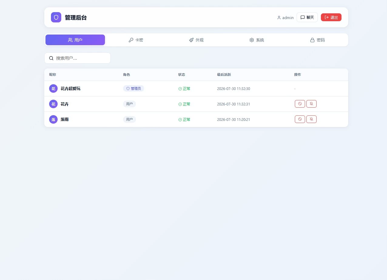 LightChat 轻量客服聊天室 PHP源码
