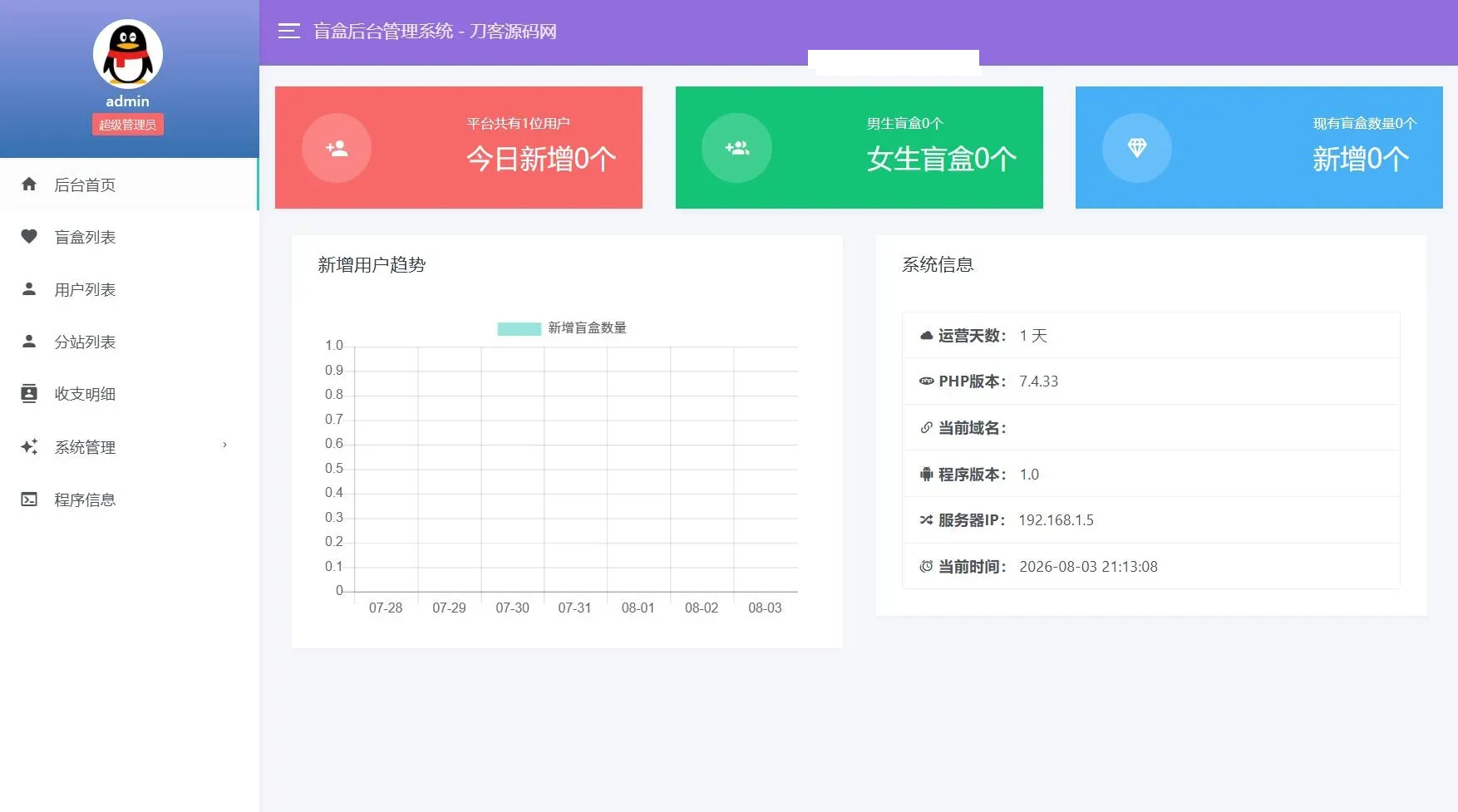 豪华交友盲盒系统源码 含会员分站分销系统 可易支付