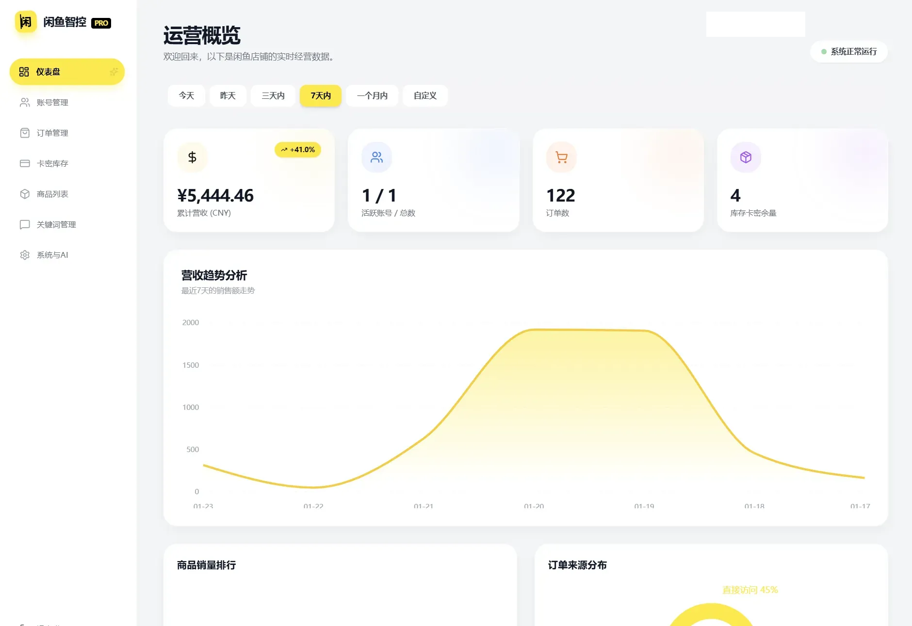 闲鱼自动发货系统/自动回复/闲鱼AI回复系统源码