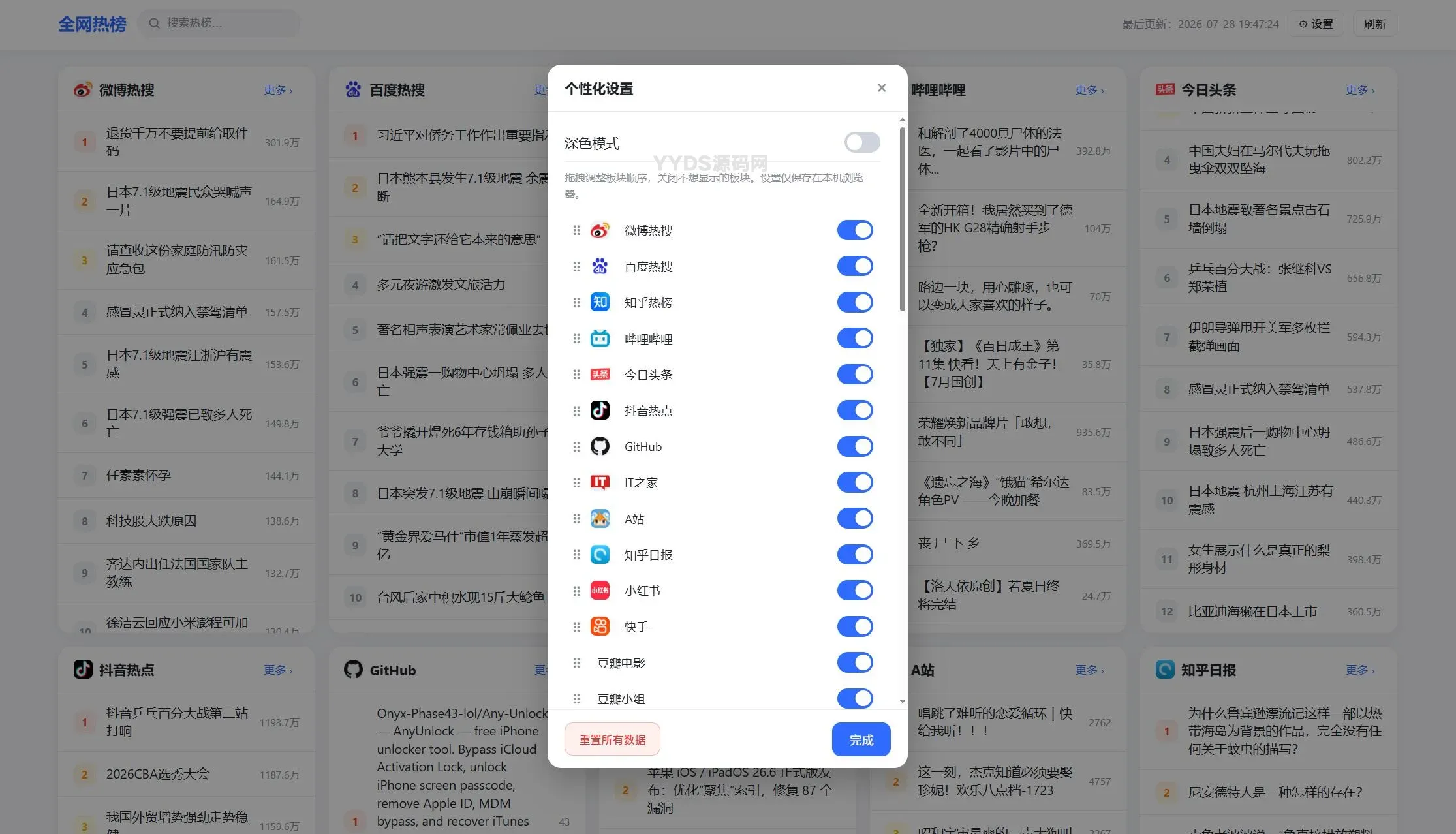 全网今日热榜热搜资讯源码