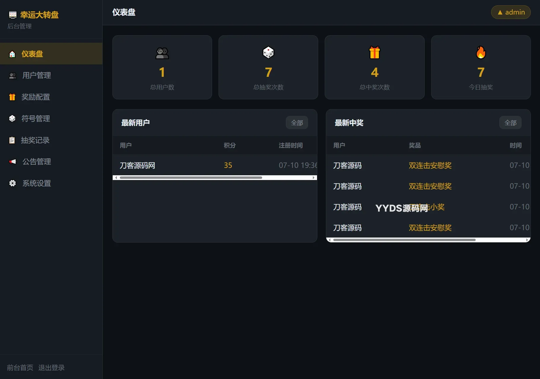 幸运大转盘抽奖系统源码