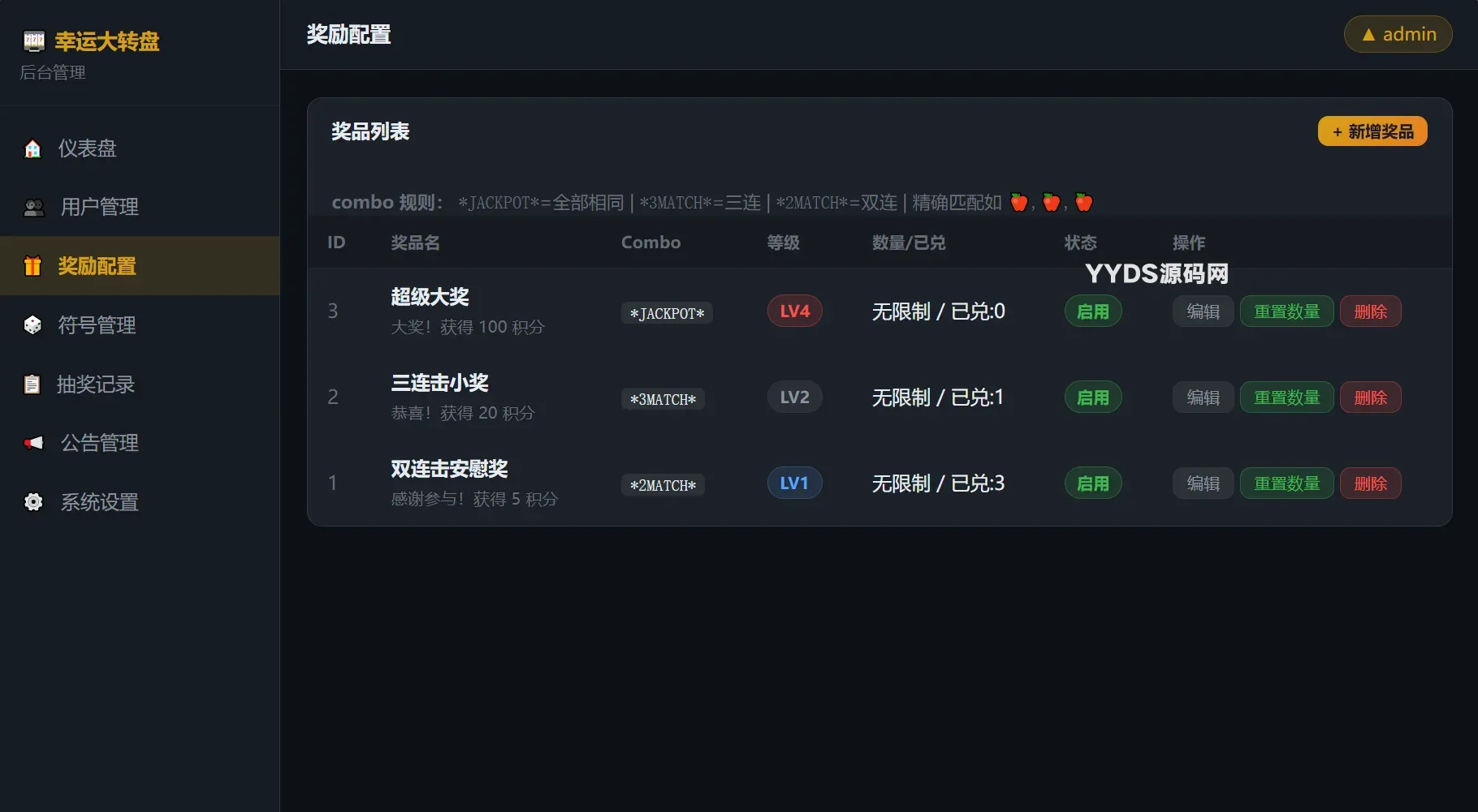 幸运大转盘抽奖系统源码