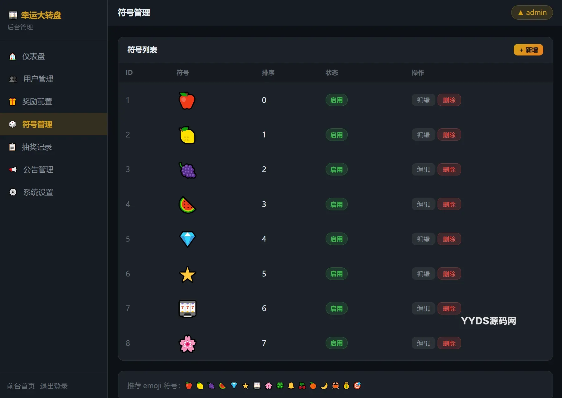 幸运大转盘抽奖系统源码