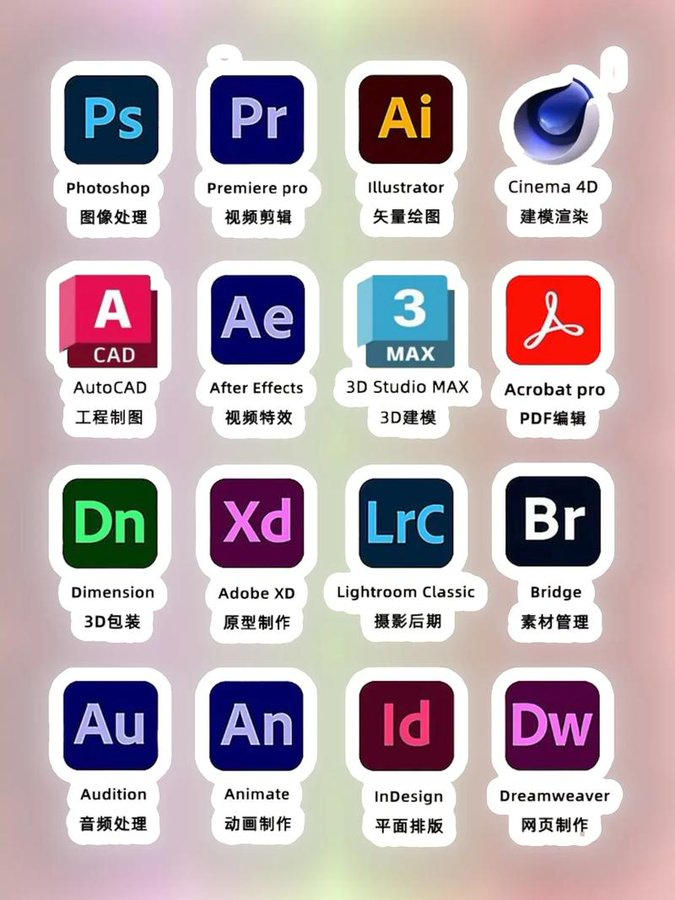 💻Adobe全家桶永久白嫖！   PS/PR/AE/AI等全系破解版一键安装，免订阅终身使用！覆盖剪辑/设计/特效全场景，Win+Mac双系统兼容，附超稳定汉化包+插件库。