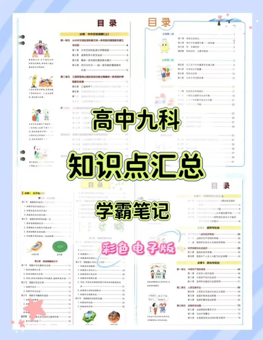 高中全彩学霸笔记，九科齐全，高中知识点总结  这套笔记涵盖高中语文、数学、英语、物理、化学、生物、地理、历史、思想九科